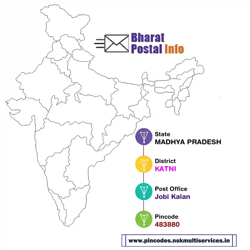 madhya pradesh-katni-jobi kalan-483880